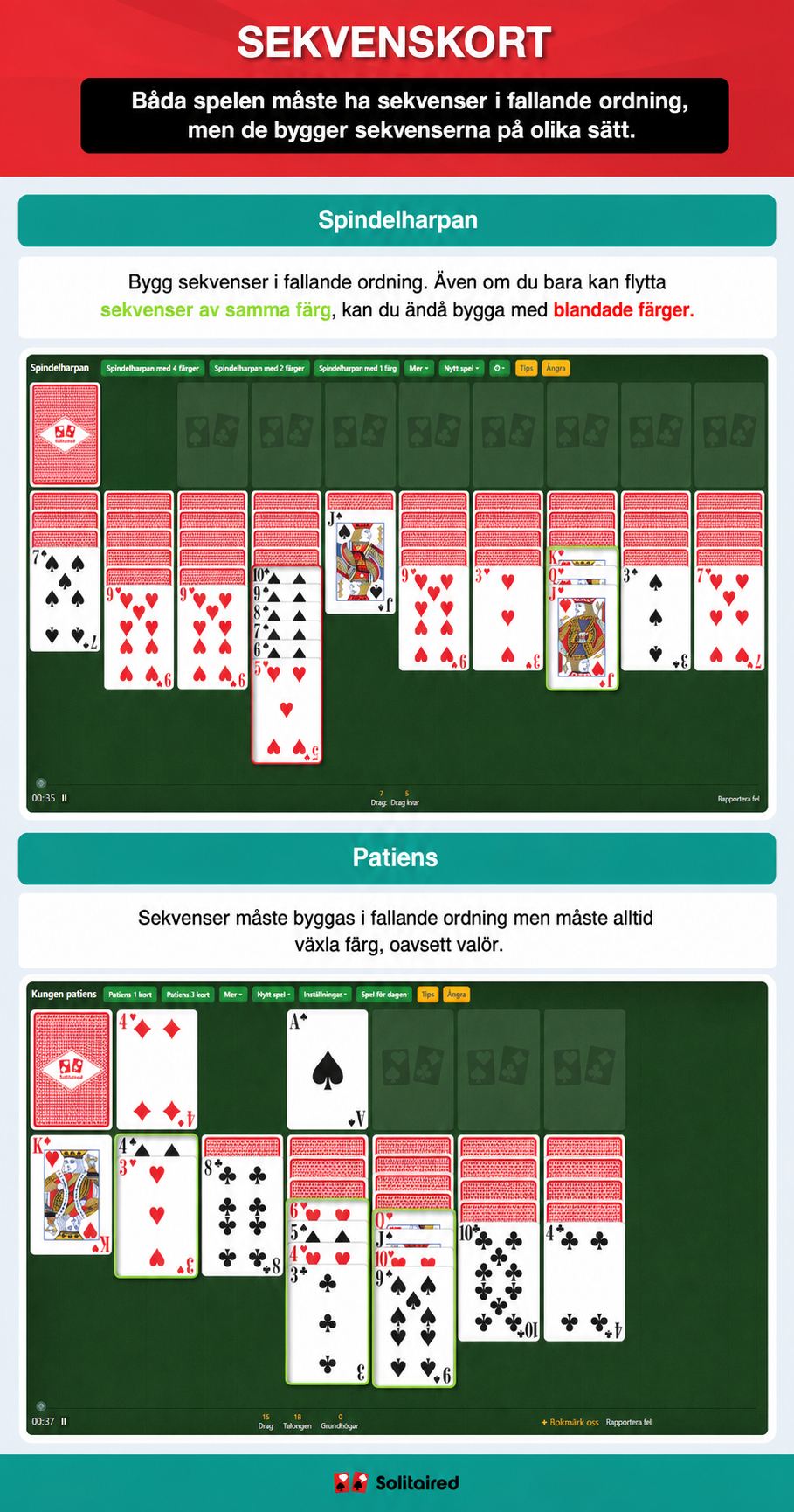How to sequence cards in Spider Solitaire and Solitaire
