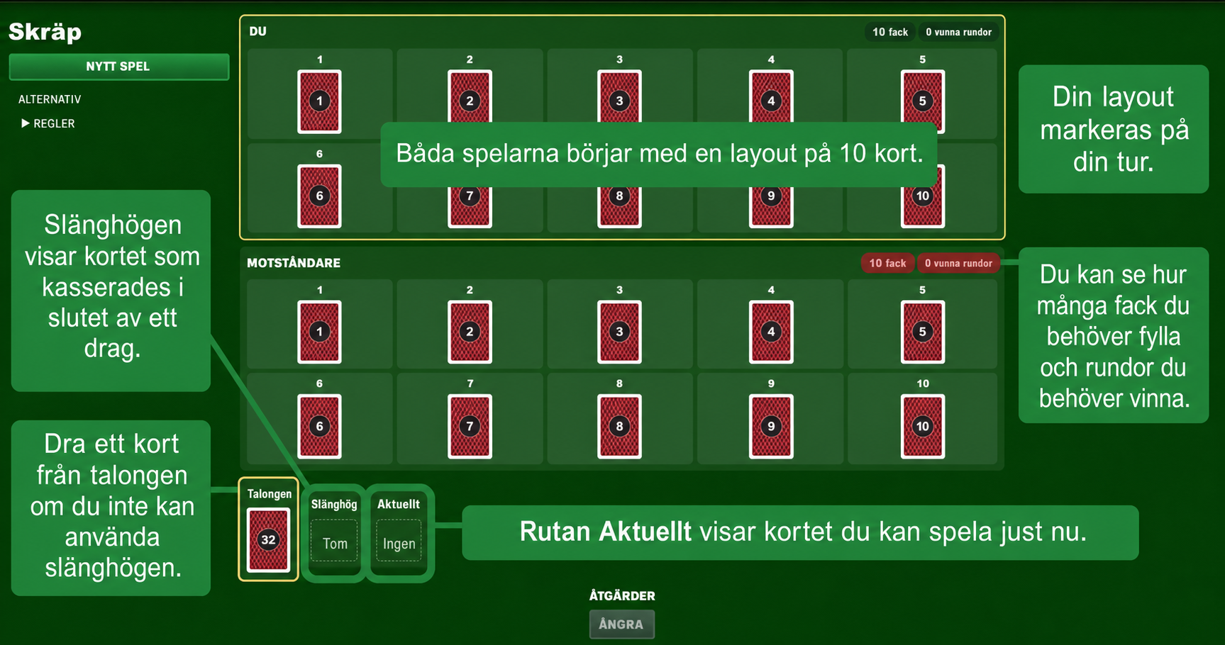 Trash kortspel uppställning