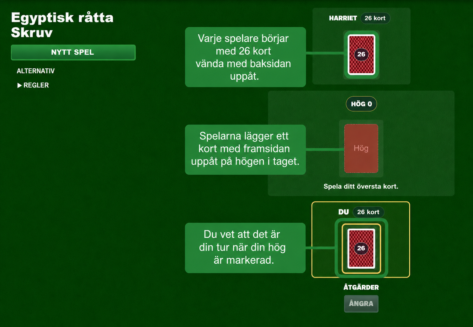 Egyptian Rat Screw kortspelsuppställning