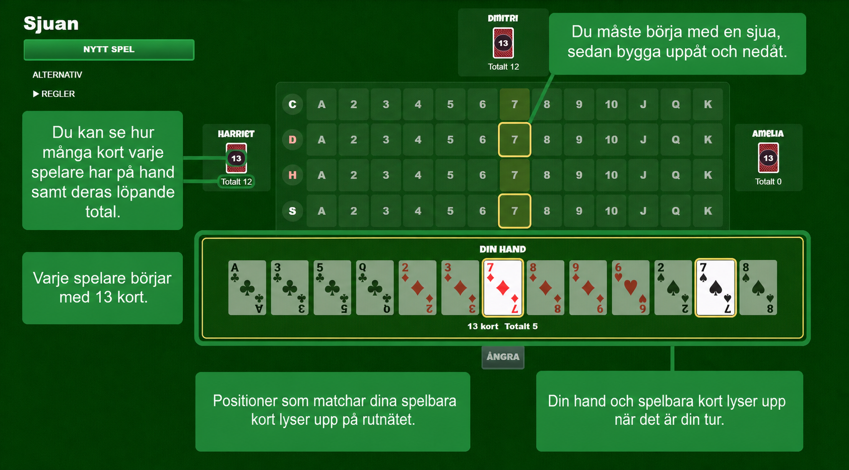 Sevens kortspelsupplägg