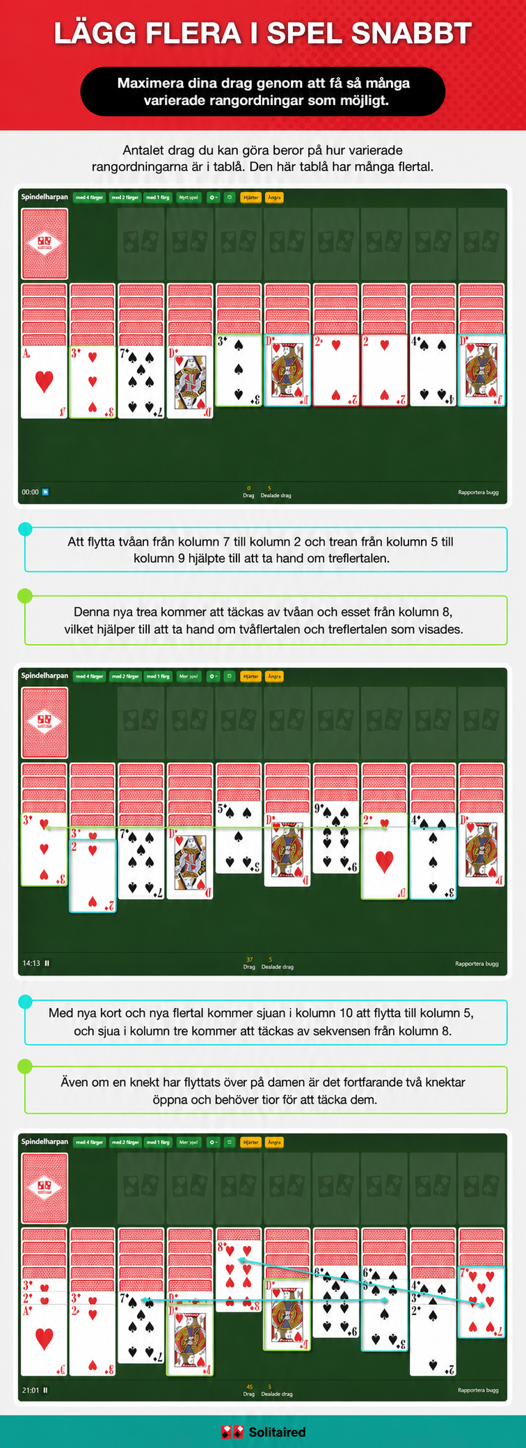 Put multiples into play quickly