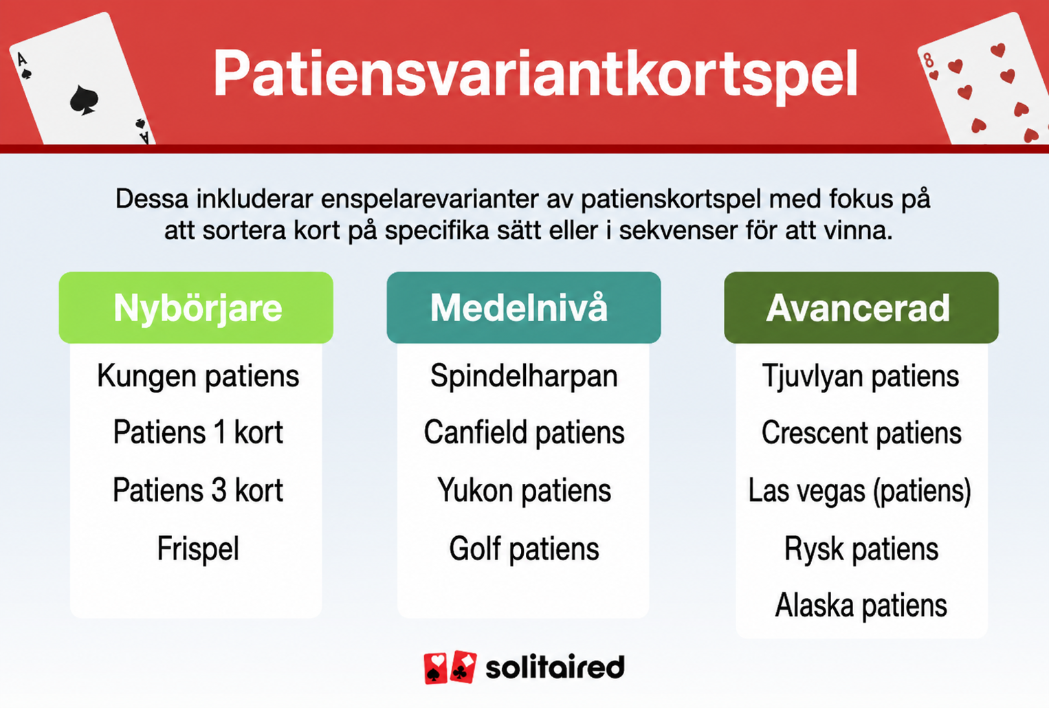 solitaire variant card games