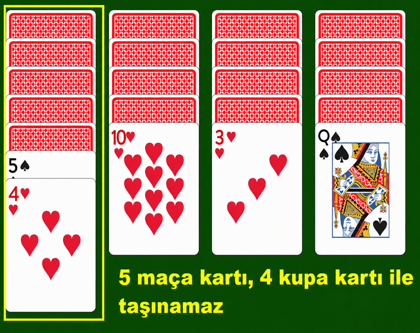 sequence after block