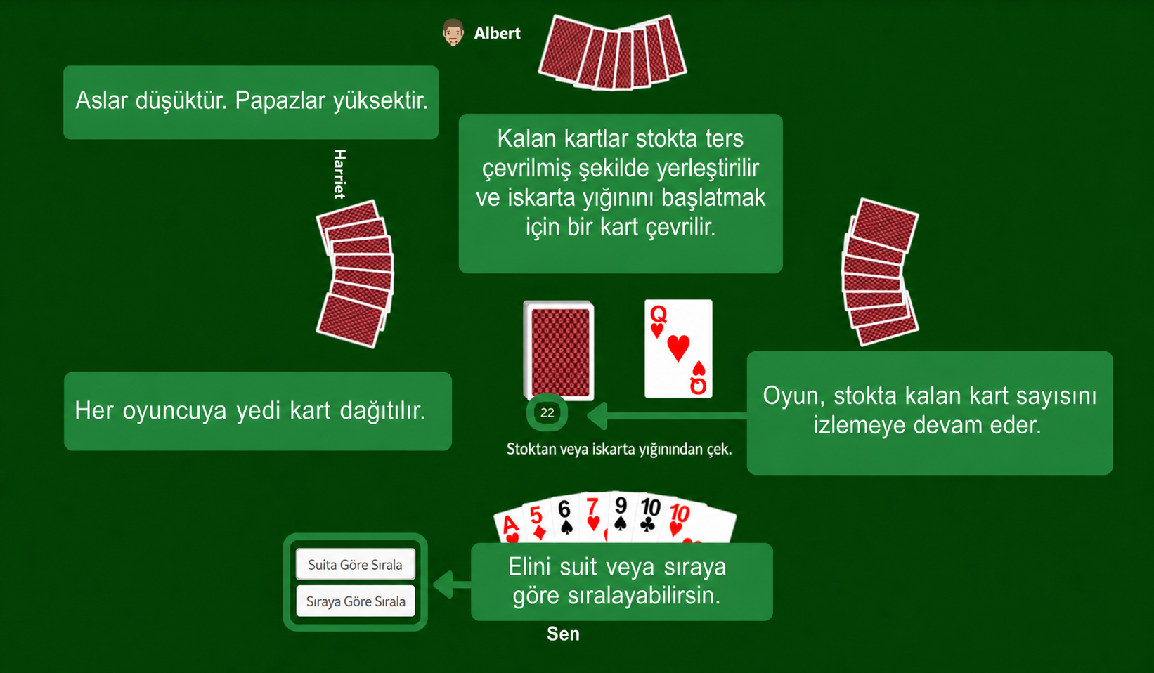 Rummy kurulumu