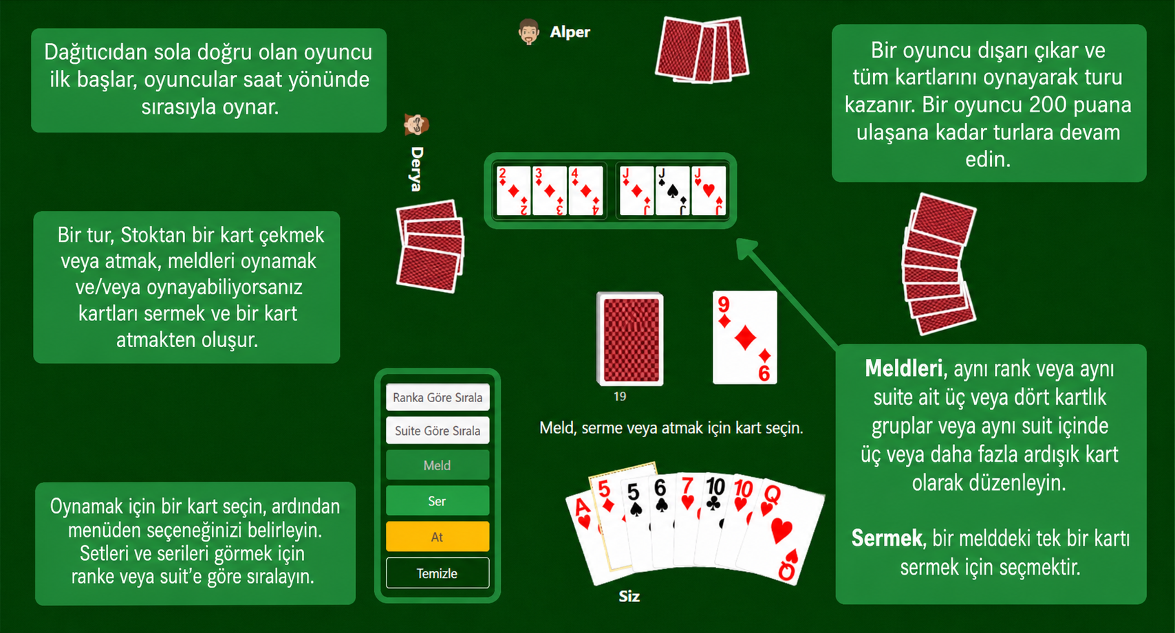 Rummy kuralları