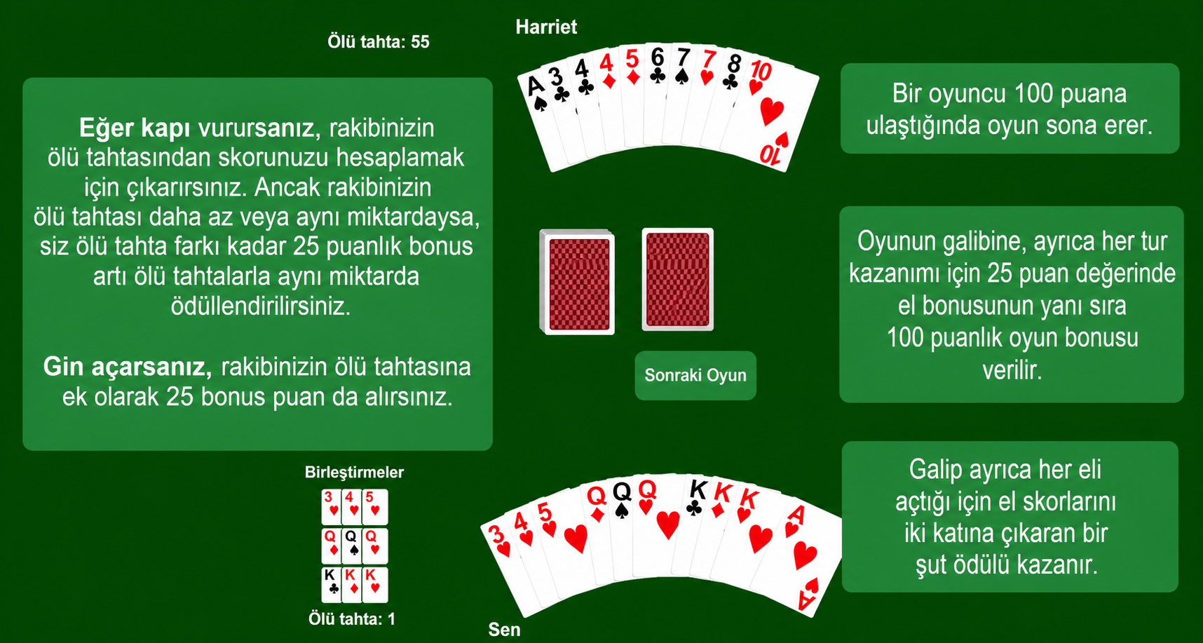 Gin Rummy scoring