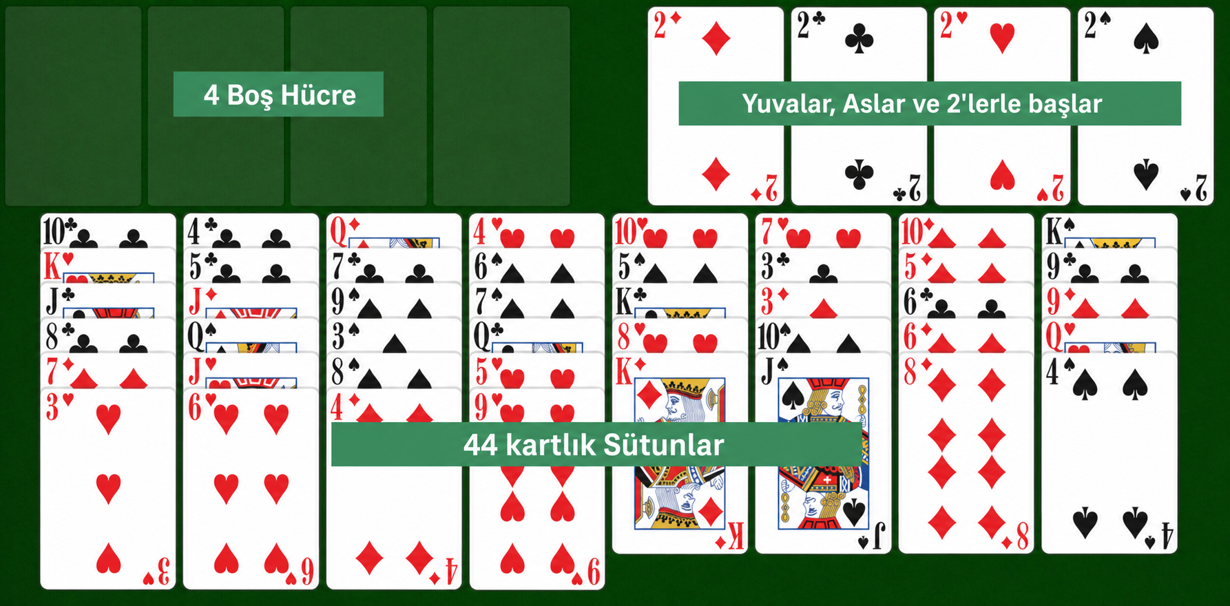 Kolay FreeCell kurulumu