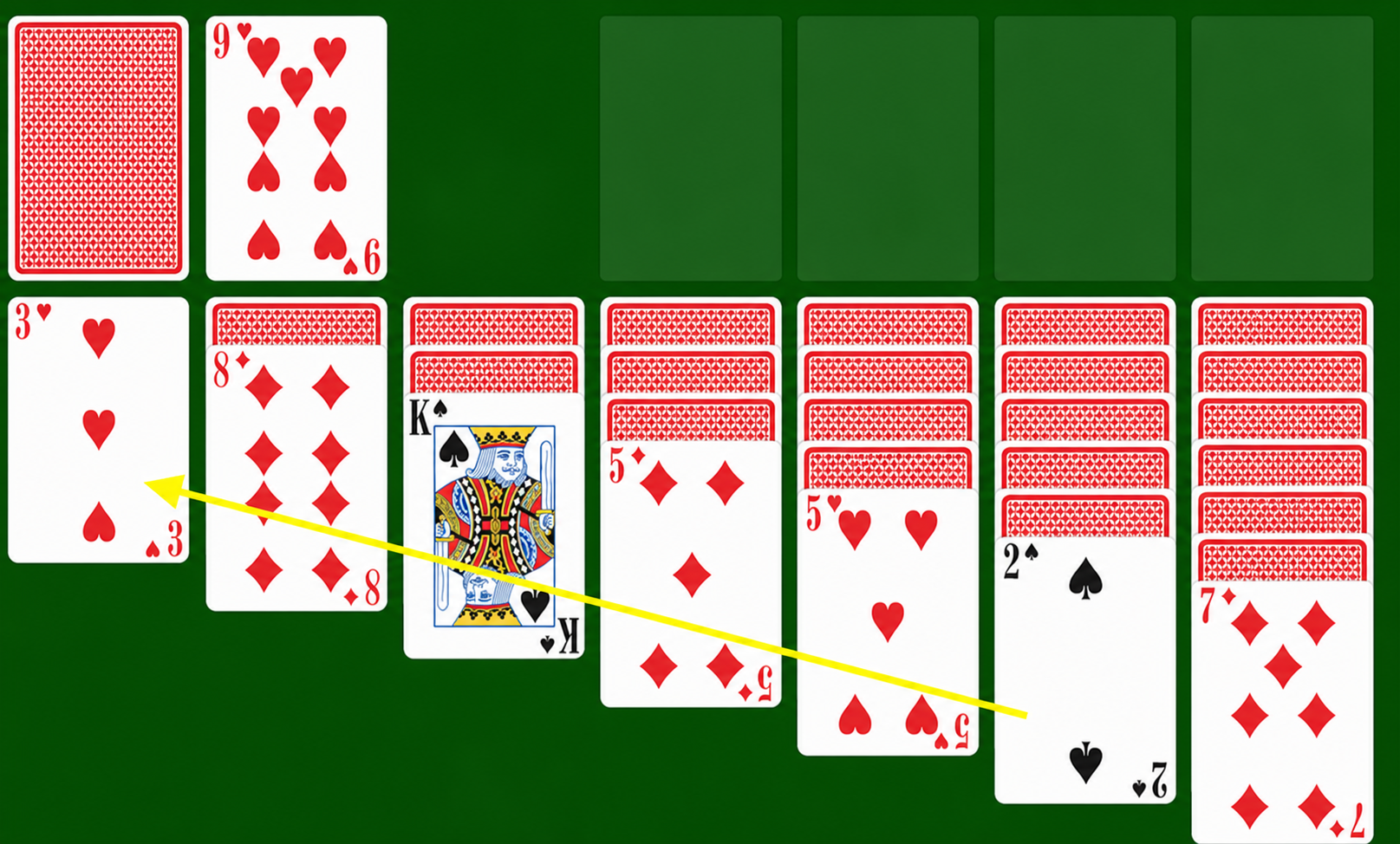 Sequencing cards