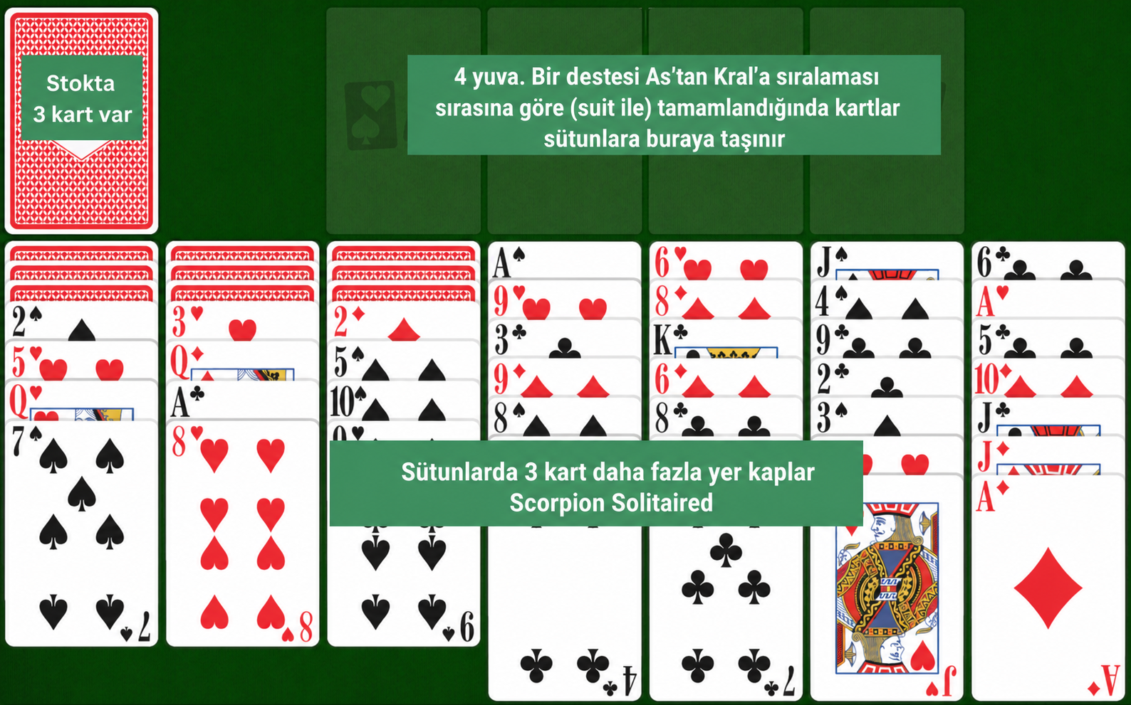 Kolay Akrep Solitaire kurulumu