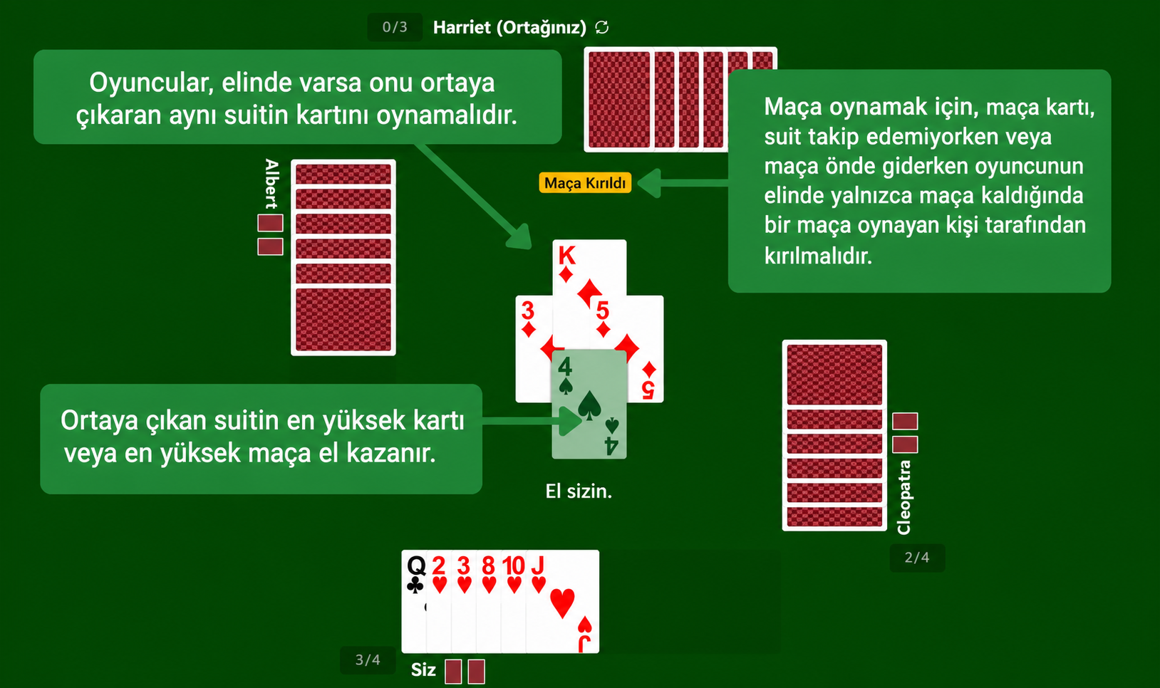 Spades kart oyunu kuralları
