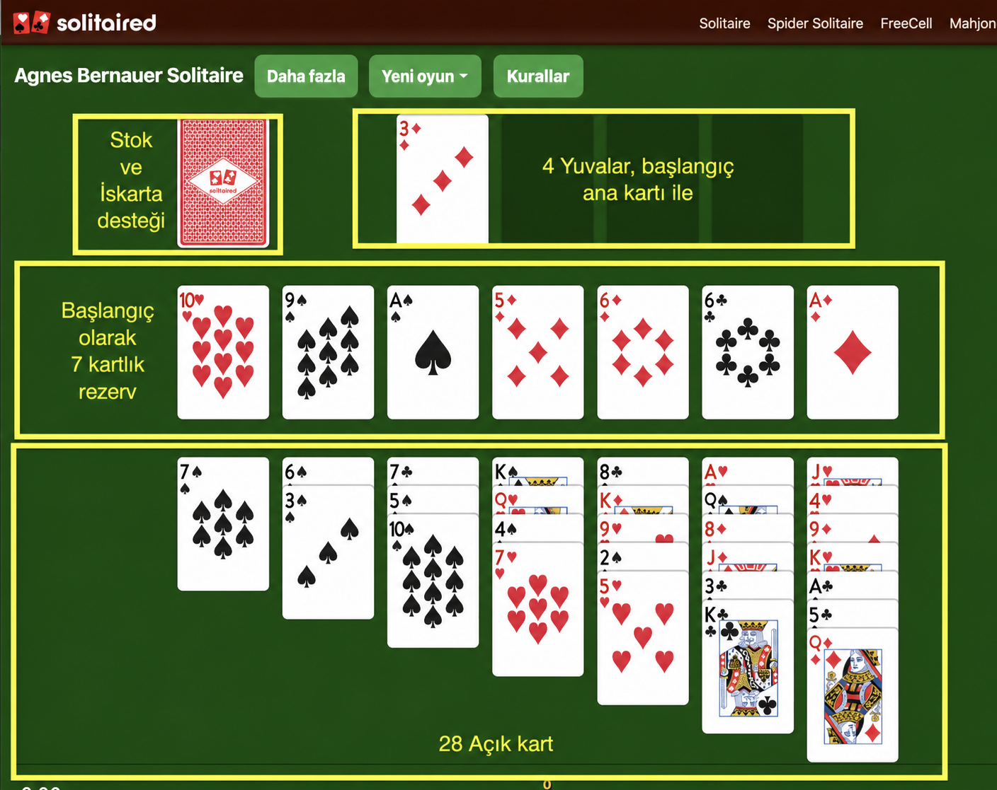 Agnes Bernauer Solitaire nasıl kurulur