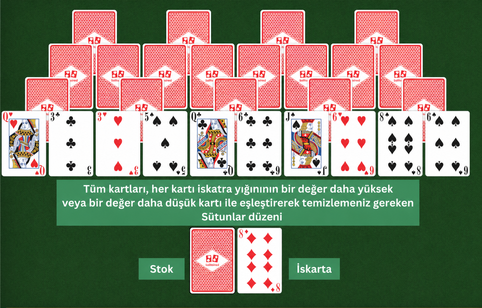 Fourpeaks solitaire setup