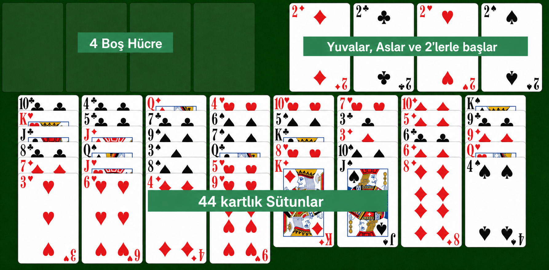 Kolay FreeCell kurulumu