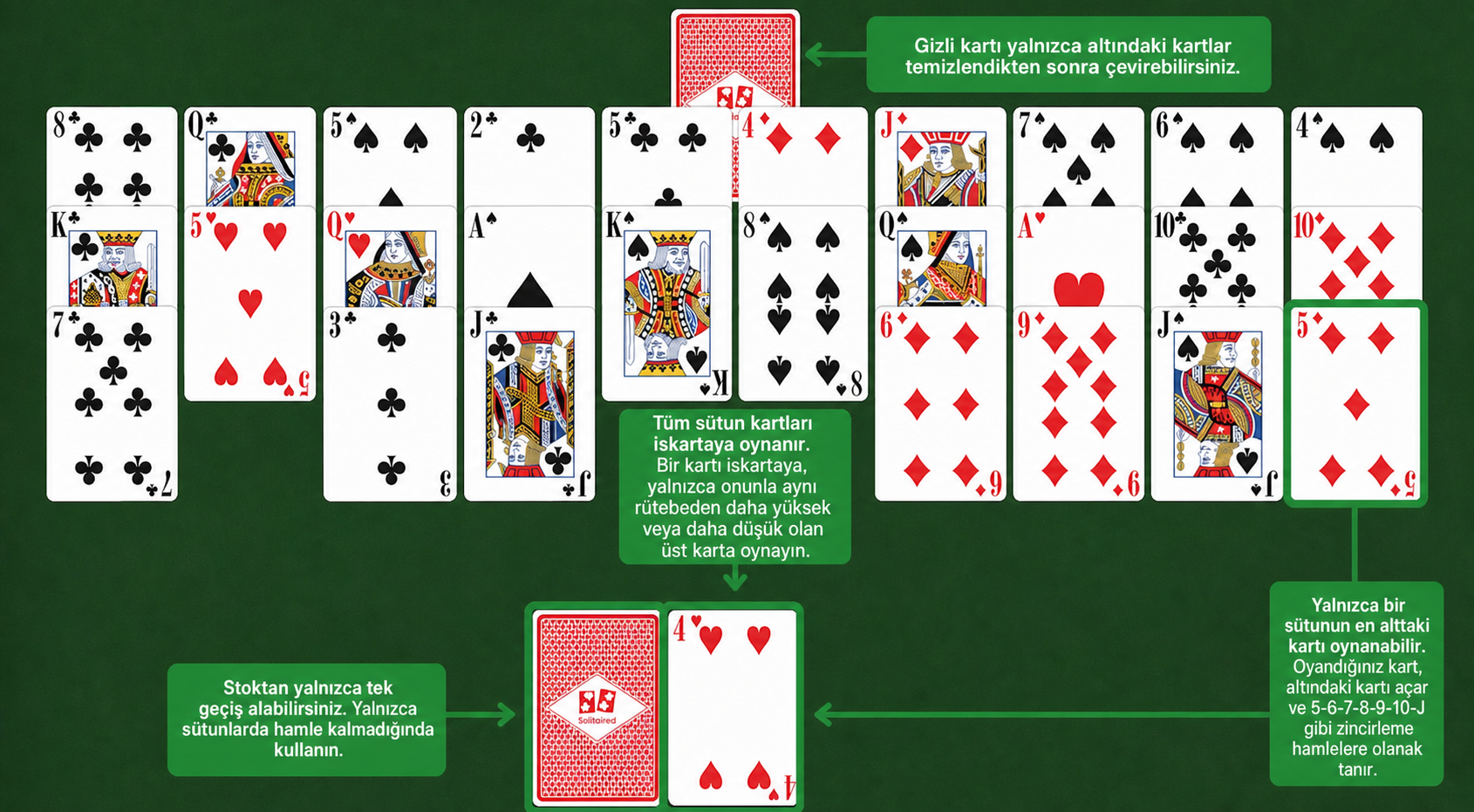 Hole in One Solitaire kuralları