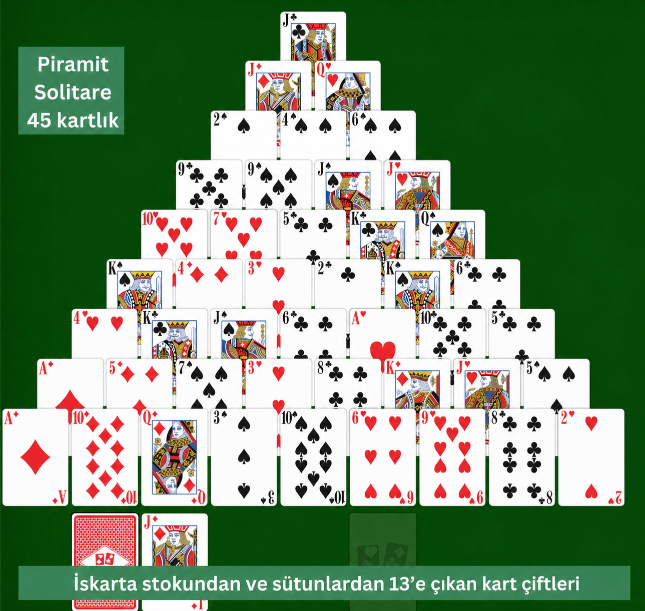 Double Pyramid Solitaire setup and rules