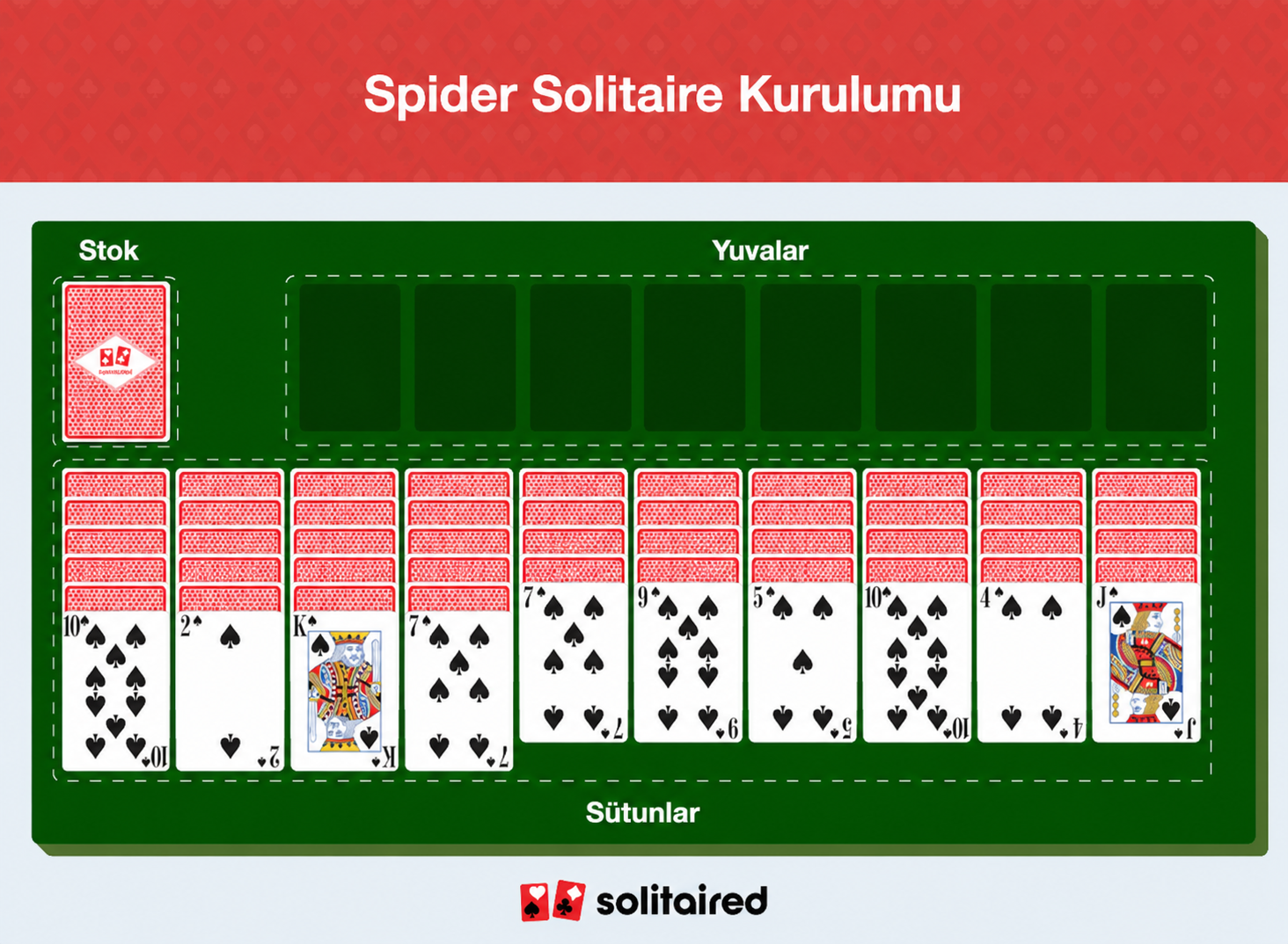 spider solitaire set up