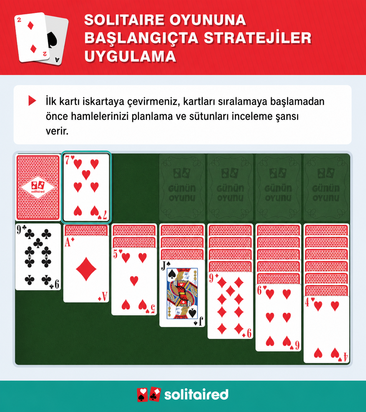 İlk iskarta kartını çevirme