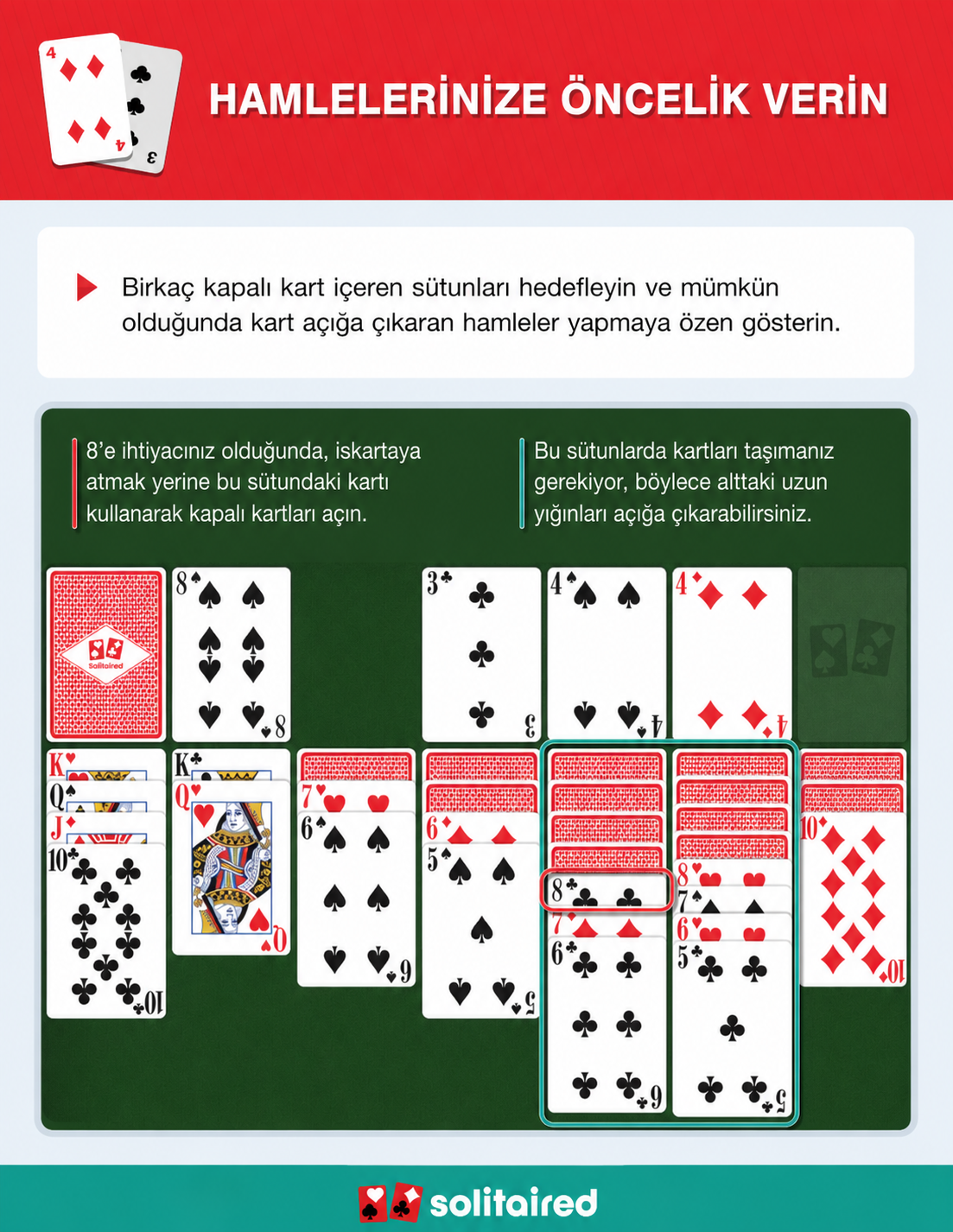 Kapalı kartları hedefleme