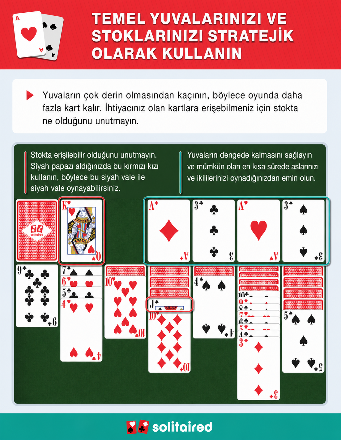 Yuvalar’ı dengede tutma