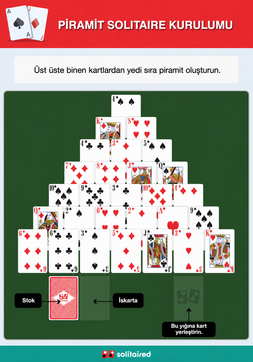Pyramid Solitaire setup