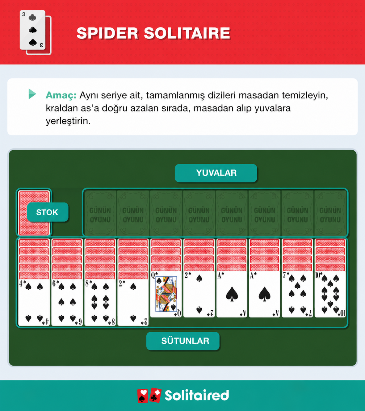 How to play Spider Solitaire