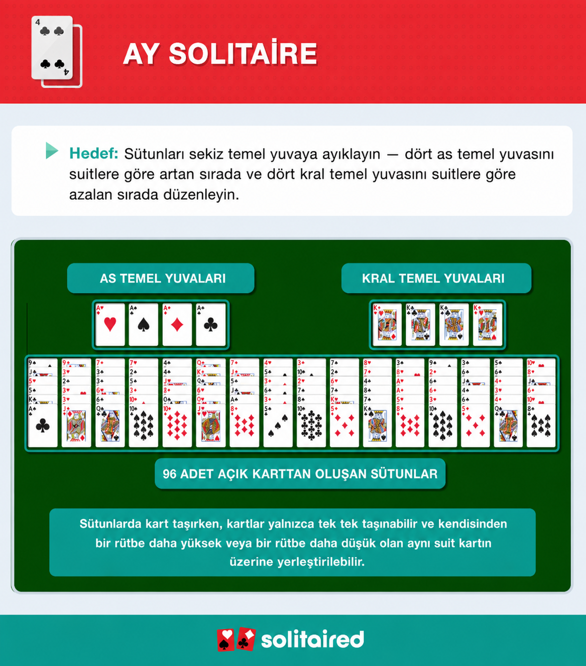 How to play Crescent Solitaire