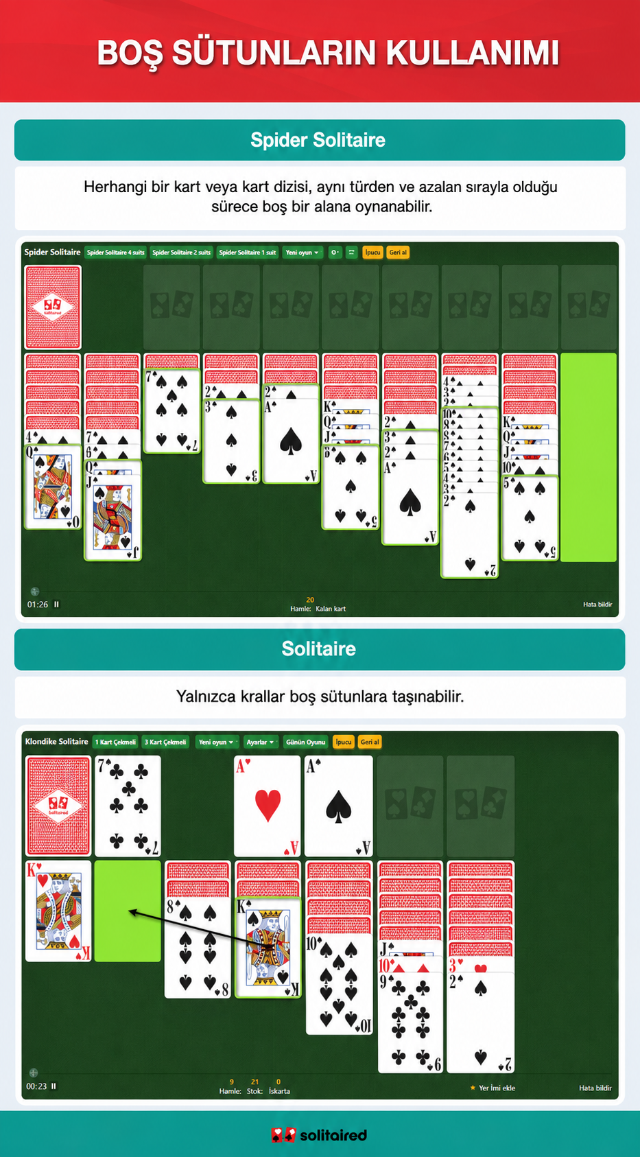 Spider Solitaire and Solitaire empty column use