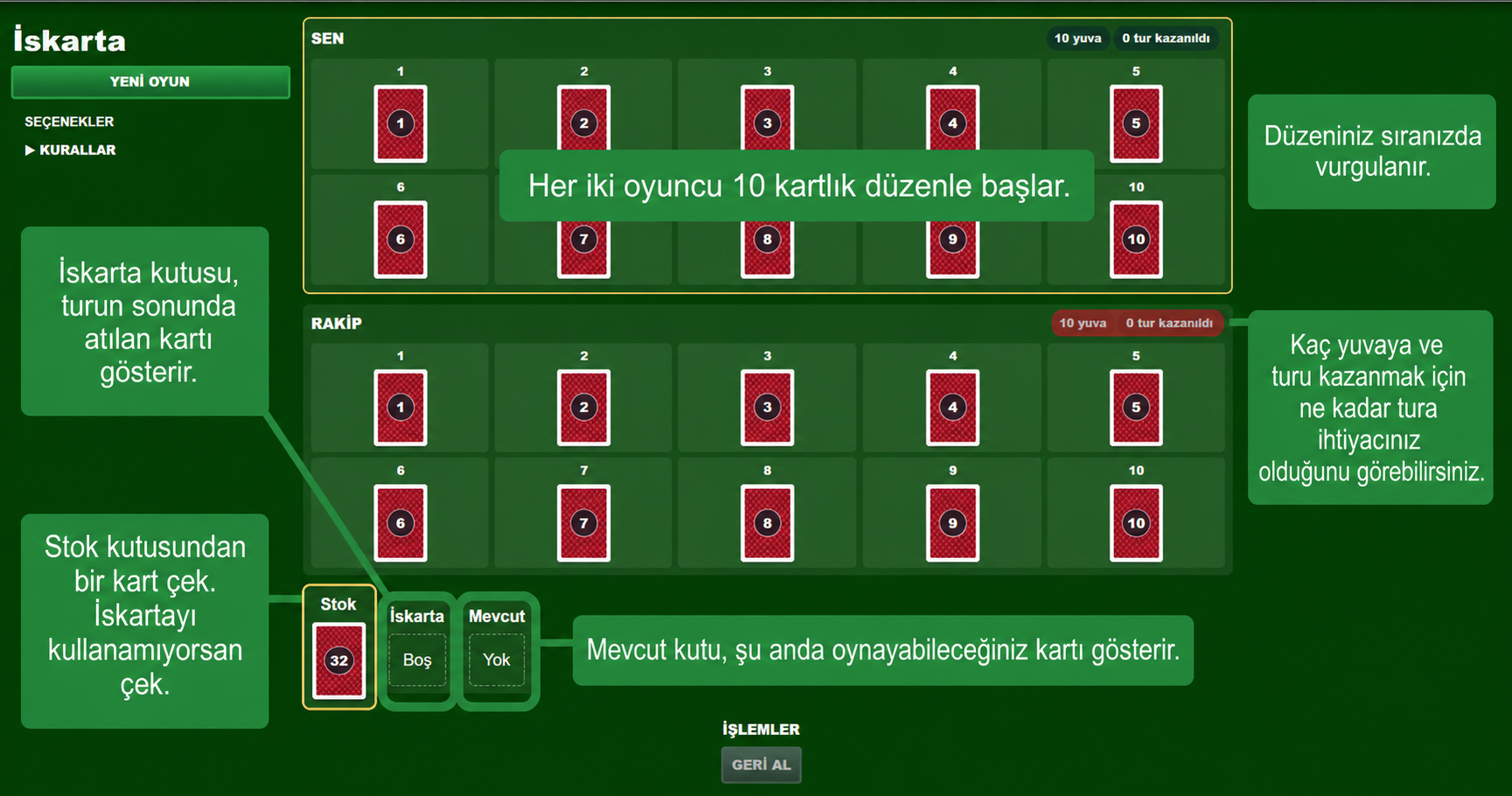 Trash kart oyunu kurulumu