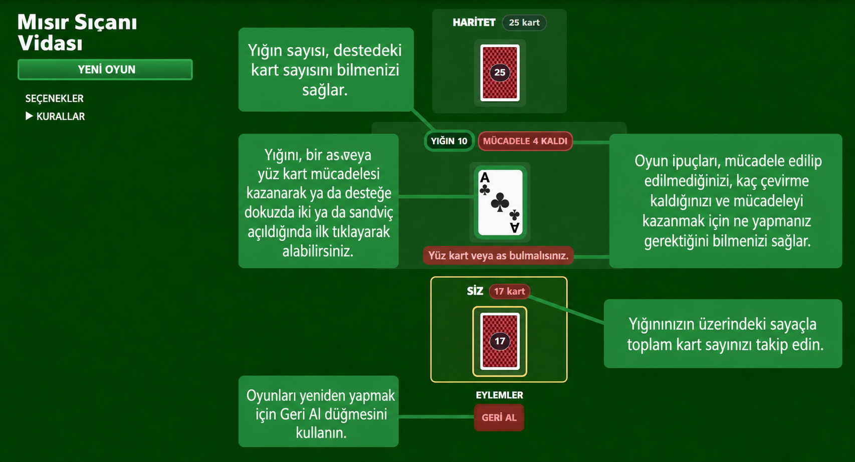 Egyptian Rat Screw kart oyunu kuralları
