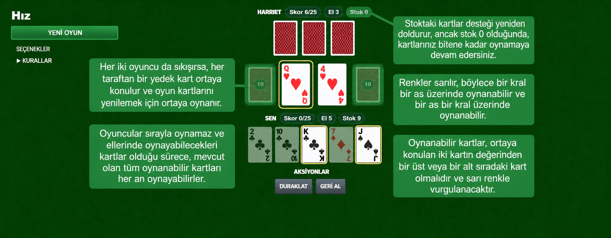 Speed card game rules