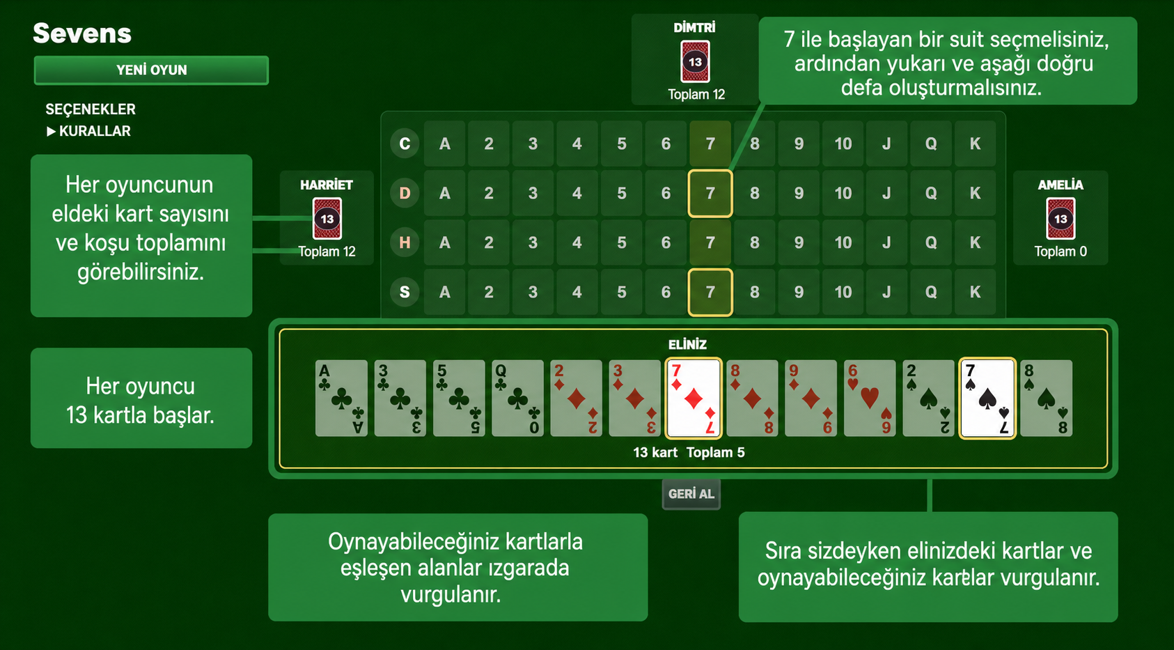 Yedililer kart oyunu kurulumu