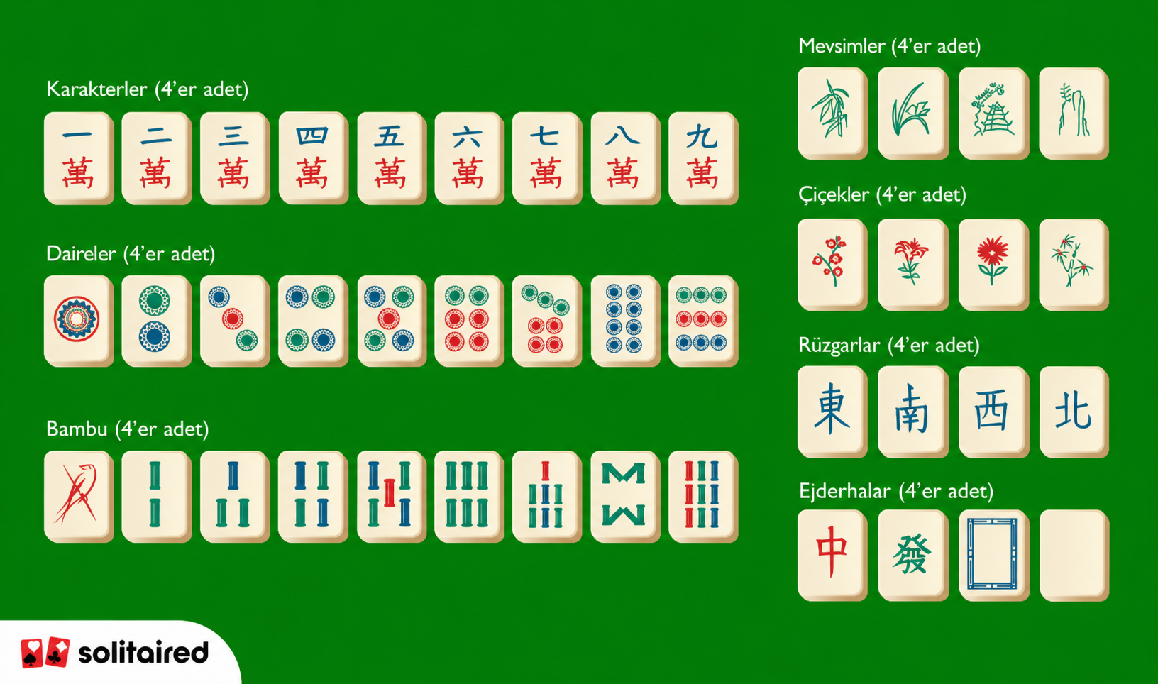 Mahjong example