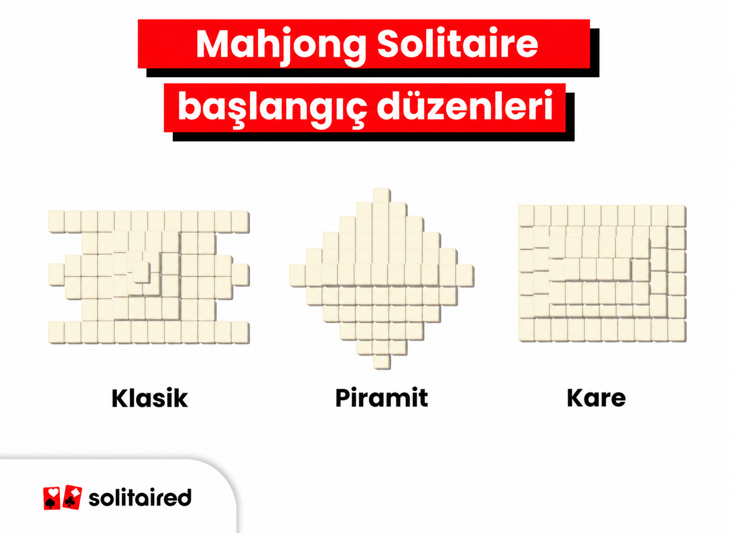 Mahjong starting layouts